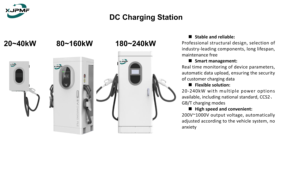 YJSDC-120-B Armoire de recharge rapide DC 120 kW + Distributeurs 380 V OCPP 1.6 Refroidissement liquide 2 Nouveaux IP54 Type extérieur Interface Type 2 -20°C - Product Image 3