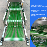 Machine à crêpes automatique commerciale ORME pour la fabrication de pain mexicain en Inde