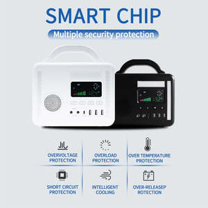 Station d'alimentation portable d'extérieur 200 W 192 Wh, batterie lithium-ion rechargeable avec sortie Type-C, source d'alimentation par panneau solaire - Product Image 3
