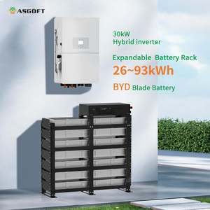 Poland Stock Solar Power 26kWh 46kWh 93kWh 130Ah 204.8V 512V 716.8V Lifepo4 Lithium Ion Battery Batterie Solaire Lithium <b>Systems</b> - Product Image 1