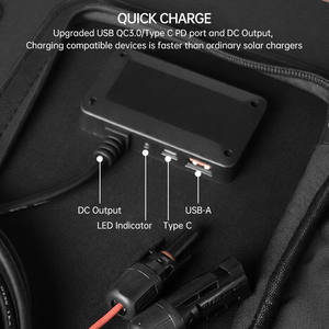 Caricatore Solare Portatile Leggero Full Black Back Contact Tech 100W 120W 150W 200W con USB-A USB-C per Power Station - Product Image 3