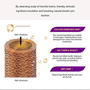 Ensemble Shampooing et Après-Shampooing Chebe Volumisant et Réparateur pour Cheveux Abîmés à l'<span class=keywords><strong>Huile</strong></span> <span class=keywords><strong>de</strong></span> Jojoba et à l'<span class=keywords><strong>Huile</strong></span> <span class=keywords><strong>de</strong></span> <span class=keywords><strong>Coco</strong></span>, Marque Blanche, Vente en Gros - Product Image 6