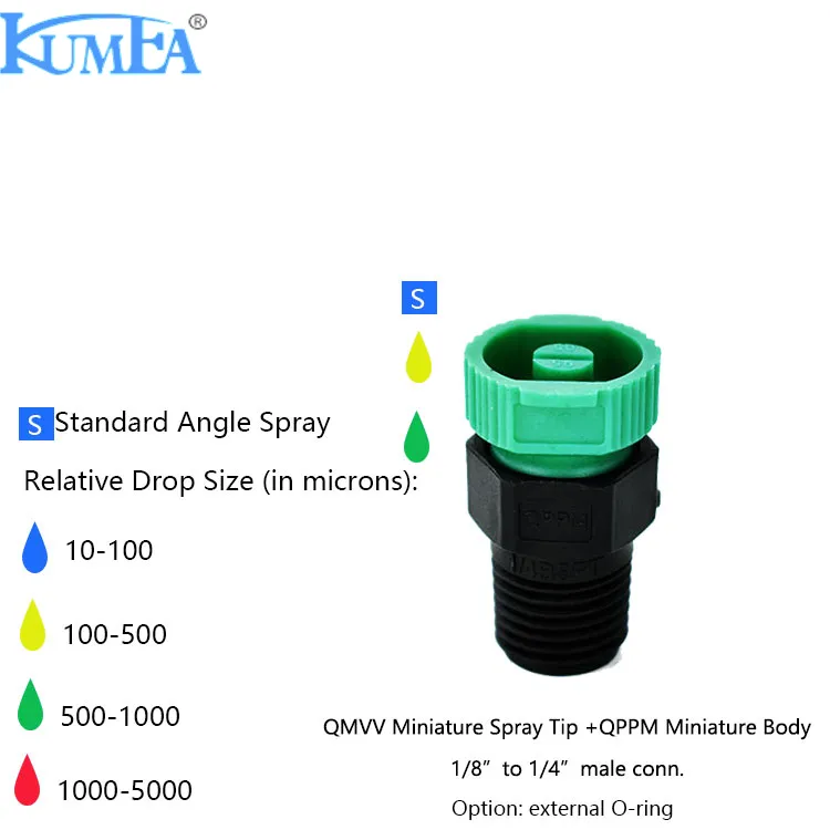 KUMEA per SSCO ugello Spray a cono pieno con Clip per tubo regolabile in plastica di alta qualità