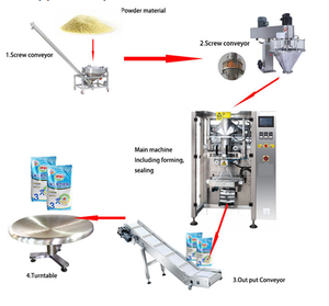 100g 200g 500g 1kg cà phê tự động bột ca cao ngô/lúa mì/hạt bột bột đa chức năng máy đóng gói - Product Image 4