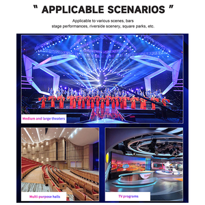 Luces de discoteca RGBW personalizadas de 295W con cabezal móvil, atenuación, DMX Slave, control automático de haz de Dragon Mart Dubai - Product Image 4