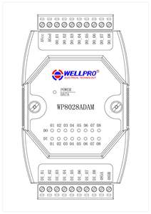 WP8028ADAM Digital Input Output Module Isolated 8DI/8DO RS485 MODBUS Communication W24 - Product Image 3