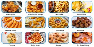 Freidora Automática de Tempura Baiyu para Vegetales, Aros de Cebolla <span class=keywords><strong>y</strong></span> la Industria de Procesamiento de Alimentos Congelados - Product Image 5