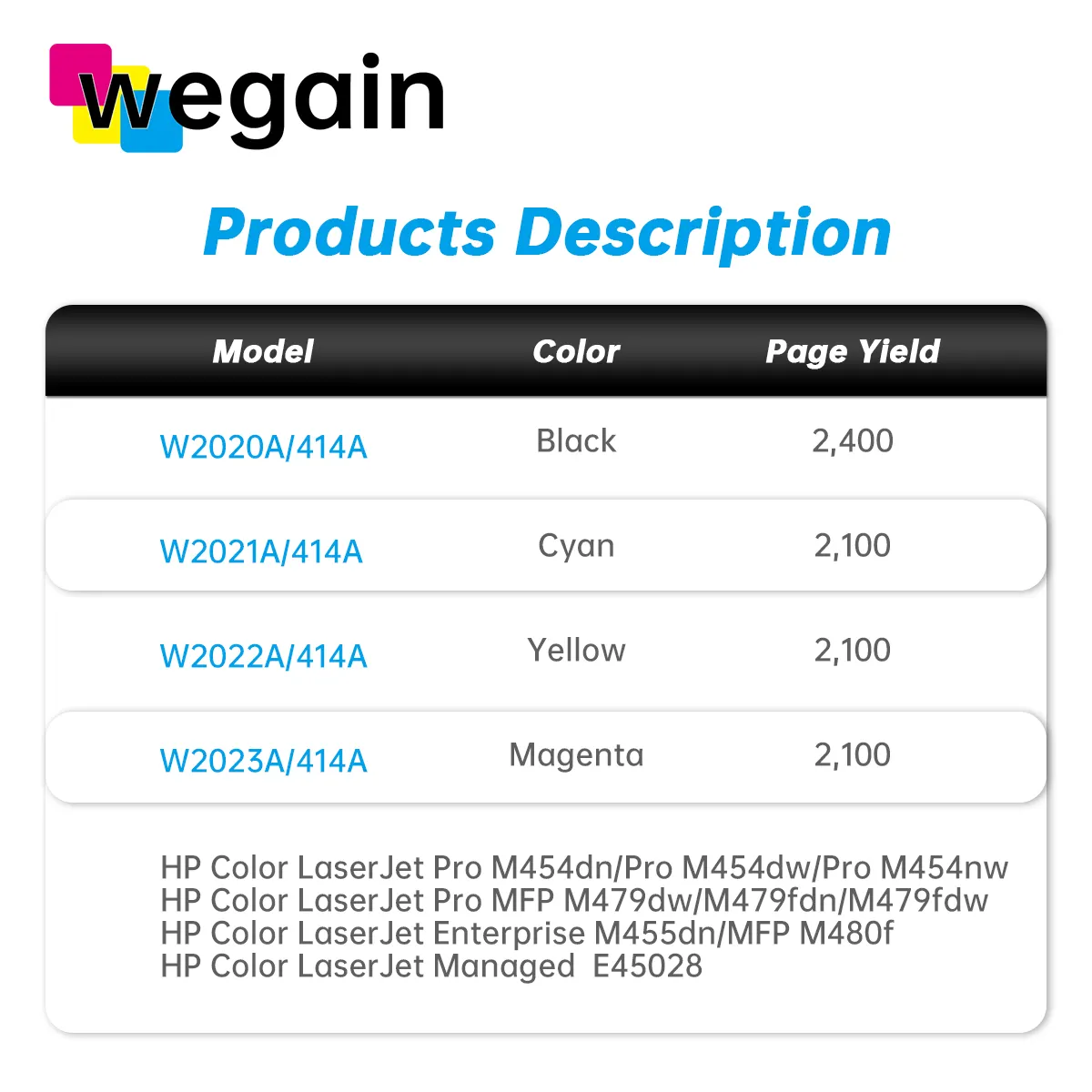 Wegain W2020A/414A 프리미엄 레이저 토너 카트리지 HP 컬러 레이저젯 프로 M454dn/M454dw 호환 칩 포함