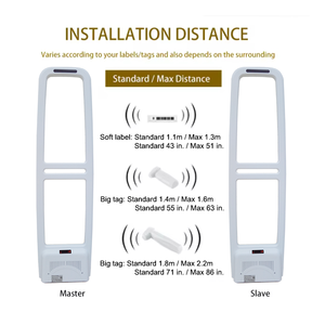 Advanced AM EAS Retail <b>Security</b> System ABS Material with Live Tracking for Clothing Anti Theft and Shop Protection Device - Product Image 6