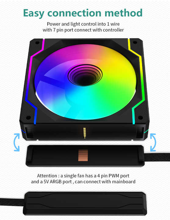 120mm ARGB PWM Computer PC Case Cooling Fan| Alibaba.com