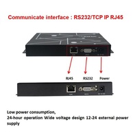 Lecteur RFID UHF Yuannuode 4/8 ports 860-960Mhz étanche portée longue 25m ISO18000-6C (EPC C1G2) Lecteur industriel métallique