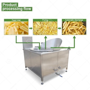 Frito <span class=keywords><strong>de</strong></span> plátano frito automático Garri gran industria freidora <span class=keywords><strong>Puri</strong></span> anacardo yuca cacahuete máquina para freír - Product Image 5