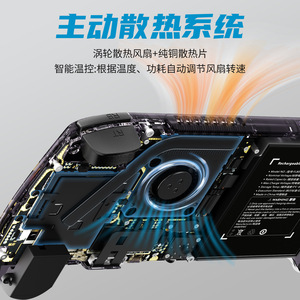 Anbernic RG557 Android Handheld <b>Game</b> Console 128GB 256GB OLED Touchscreen PS2 PSP GBA N64 MAME SFC NEOGEO MD FC NDS Gaming - Product Image 5