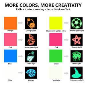 Hongcai Glow in the Dark Heat Transfer <strong>Vinyl</strong> Roll 20in X 20ft Iron on <strong>Vinyl</strong> PU HTV Luminous <strong>Fluorescent</strong> <strong>Color</strong> for Shirts - Product Image 3
