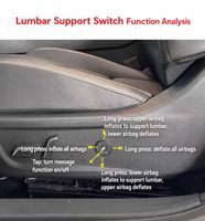 Kit combiné de massage et de soutien lombaire intégré pour siège de voiture |   Modes et intensités réglables |   Accessoires ergonomiques améliorés