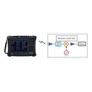 Générateur de signaux portable Ceyear 1433E, résolution de fréquence 1 MHz-26,5 GHz, forme d'onde sinusoïdale analogique, garantie 3 ans, amplitude - Product Image 3