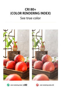 Kapalı ofis kullanımı için AC100-240V 7W LED spot Spotlight taban 120/38 derece Focos lamba 3000K/4000K/6000K Led ışık - Product Image 3