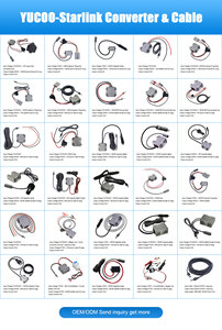 ตัวแปลง <span class=keywords><strong>DC</strong></span> 5V 12V 19V 24V 36V 48V 60V 72V 80V 84V 90V 100V 120V ก้าวขึ้นขั้นตอน - Product Image 4