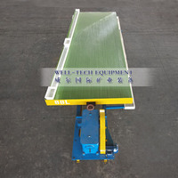 Table tournante de petite taille, meuble à eau, en cuivre et pvc