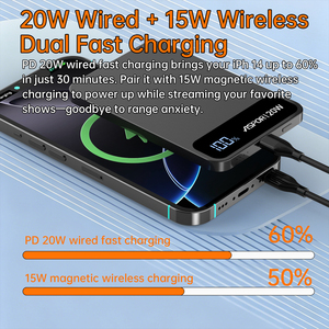 Aspor ASPOR A387 พาวเวอร์แบงค์แม่เหล็กไร้สายขนาดบางพิเศษ 6.20 มม. ความจุ 5000mAh รองรับการชาร์จเร็ว <span class=keywords><strong>PD</strong></span> 20W แบตเตอรี่แบบกึ่งแข็ง - Product Image 4