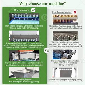 Commercial Manual Fully Automatic Jelly Candy Deposit Lollipop Gummy Sweet Pouring <b>Make</b> <b>Machine</b> Price - Product Image 6