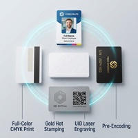 Carte RFID vierge CR80 85,5x54mm 13,56MHz F08 1K en PVC, carte IC intelligente pour contrôle d'accès, clé d'hôtel, pointage, Asie du Sud-Est