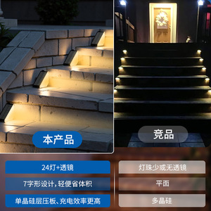 Luces Solares Triangulares para Escalones, 24 LED, Celda Solar Monocristalina, Resistentes al Agua, Iluminación para Escaleras Exteriores, Jardín, Patio, Piscina - Product Image 5