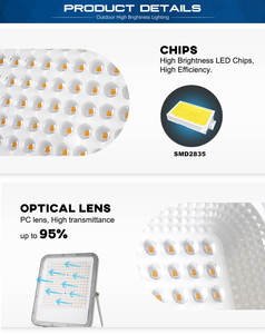 <span class=keywords><strong>150W</strong></span> Power Proyector <span class=keywords><strong>LED</strong></span> Foco IP65 Impermeable <span class=keywords><strong>Led</strong></span> Reflector Luz de inundación con carcasa de aluminio fundido a presión - Product Image 3