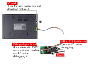 7 ''hiển thị IPS cảm ứng điện dung màn hình 7 <span class=keywords><strong>inch</strong></span> LCD hiển thị 800*480 Độ phân giải - Product Image 3