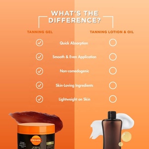 ETRUN <span class=keywords><strong>ALISA</strong></span> Gel Bronceador de Absorción Rápida, Suavizante, Ligero, Resistente al Agua y de Fácil Aplicación, Venta al Por Mayor de Fábrica OEM - Product Image 2