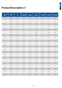 <span class=keywords><strong>สาย</strong></span>เคเบิลเครือข่ายกลางแจ้งแบบมีฉนวนป้องกัน HI <span class=keywords><strong>LINK</strong></span> 23AWG <span class=keywords><strong>Cat7</strong></span> Ethernet ความยาว 305 เมตร LAN SFTP ได้รับการรับรองมาตรฐาน CE/ROHS/ISO9001 - Product Image 6
