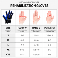 Gant de rééducation portable pour la fonction des doigts, idéal pour l'entraînement post-AVC et autres équipements de rééducation.