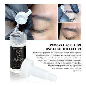 Wenshen YD วิธีแก้ปัญหากำจัดรอย<span class=keywords><strong>สัก</strong></span>ที่ปลอดภัยและไม่เป็นกรดสำหรับคิ้วและริมฝีปาก - Product Image 5