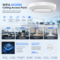 Point d'accès Wi-Fi 6 Ax3000 mural à faible coût et stable, prend en charge 256 utilisateurs