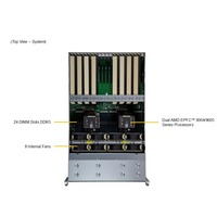 AS-4125GS-TNRT Supermicro 4U Rack GPU Server 4-2000W Titanium Redundant PSU Beban Berat 24/7 Pusat Data Server AI