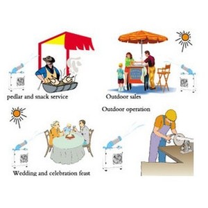 Baxit Portable <b>Air</b> <b>Conditioner</b> 1500 W 11899 BTU Cooling Only Up To 298 Sq Ft Plastic <b>Mobile</b> Unit - Product Image 3