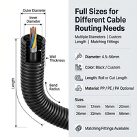Conduit ondulé flexible en PE/PP/PA 5,5 mm 10 mm 16 mm 20 mm 26 mm 36 mm 40 mm résistant à l'abrasion pour la protection des câbles électriques ODM