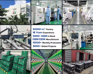 Pantalla 3D Publicidad pubblicità esterna Led Wall 5D Display Panel schermo del tabellone per le affissioni 3 D Video Format Play Virtual Gigante De - Product Image 5