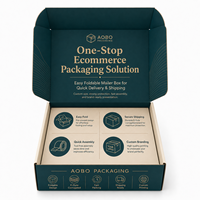 Solution d'emballage e-commerce tout-en-un |   Boîte à courrier pliable facile pour une livraison et un expédition rapides