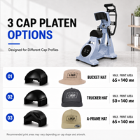Presse à chaud semi-automatique à double chauffage pour casquettes et chapeaux avec plusieurs minuteurs
