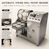 Machine automatique commerciale pour la fabrication de feuilles de rouleaux de printemps, de tortillas rondes fines et de pâtisseries pour rouleaux aux œufs, 4, 6, 8 pouces