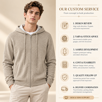 Sweat à capuche zippé léger pour homme, coupe sport, en laine mérinos 100% tricotée de qualité supérieure, cardigan OEM