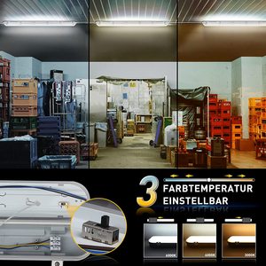 2ft 4ft IP65 <span class=keywords><strong>LED</strong></span> tri-proof ánh sáng lạnh trắng T8 <span class=keywords><strong>LED</strong></span> Đèn huỳnh quang 18W 36W Batten đèn Hội thảo nhà để xe Studio ánh sáng - Product Image 2