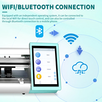 HZY FC-20 Machine de découpe de films hydrogel illimités 16 pouces avec écran de mise à jour Cloud pour protection d'écran avant et arrière de téléphones, montres et PC