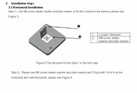 Antenne PCB RFID à polarisation circulaire personnalisée Winnix Antenne Rfid UHF ABS étanche