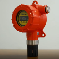 Détecteur d'alarme de niveau de gaz dangereux H2S et ammoniac, transformateur Z-Wave mural industriel fixe avec panneau pour élevage de poulets