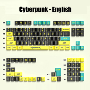 Anime <strong>Keycaps</strong> Custom Factory Cute Art Themed PBT <strong>Keycaps</strong> Low MOQ <strong>Pudding</strong> 129 Keys Mechanical Keyboard <strong>Keycaps</strong> - Product Image 6