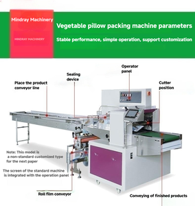 Bolsa de almohada, equipo de embalaje de <span class=keywords><strong>pan</strong></span> <span class=keywords><strong>Brioche</strong></span> horneado Horizontal, máquinas automáticas de sellado de envasado de alimentos - Product Image 3