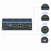 Mini PC industriel embarqué sans ventilateur X86 sur rail DIN, 14e génération, Ultra 5-125U, 2 ports LAN, pour applications IA en usine