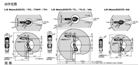 Bras robotisé FANUC LR Mate 200iD/7L haute précision, charge utile de 7 kg, 6 axes, pour l'assemblage, l'entretien des machines et la manutention des matériaux